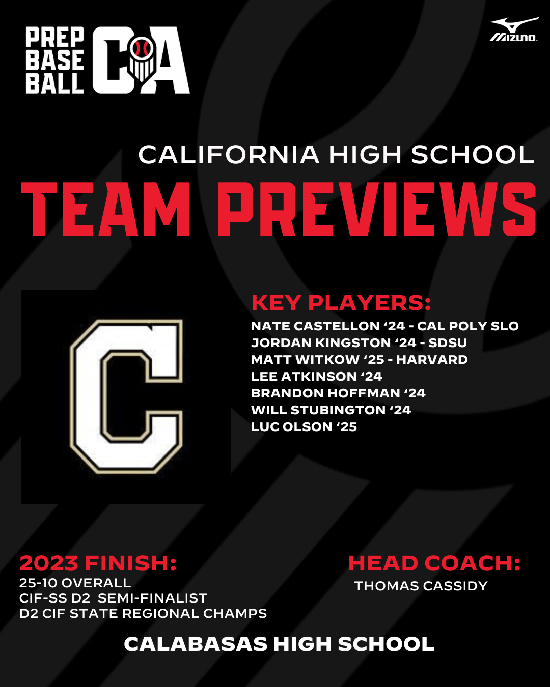 2024 Team Preview Calabasas